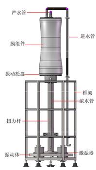 振动膜替换图